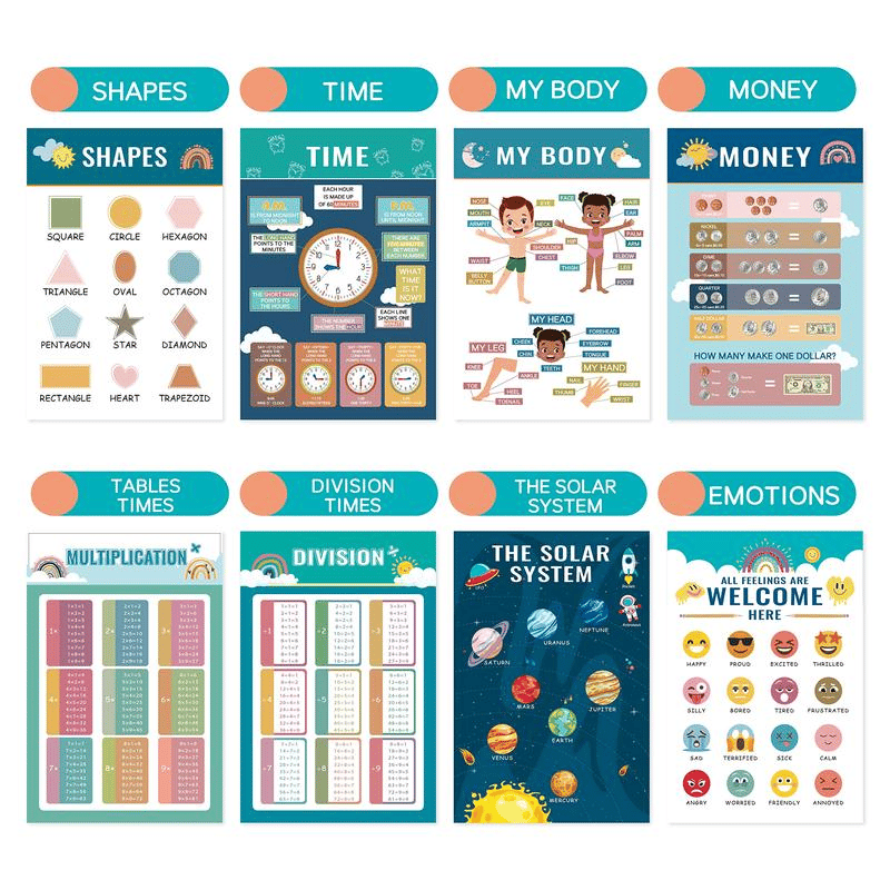 🔥Learn & Dream:🔥16 Boho Educational Posters for Toddlers
