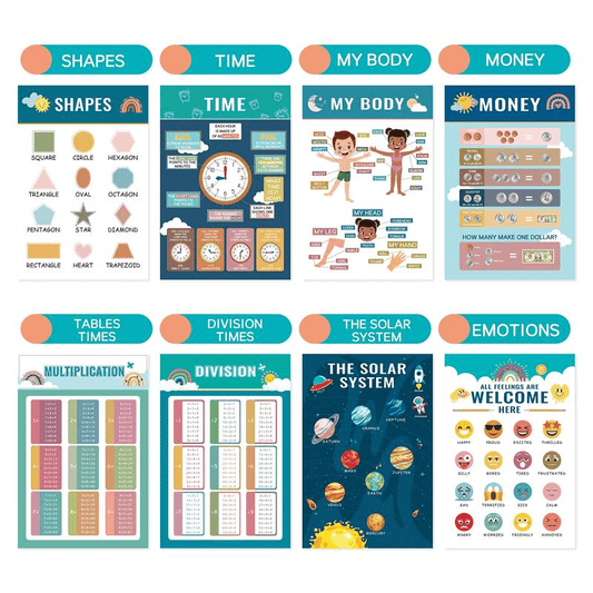 🔥Learn & Dream:🔥16 Boho Educational Posters for Toddlers
