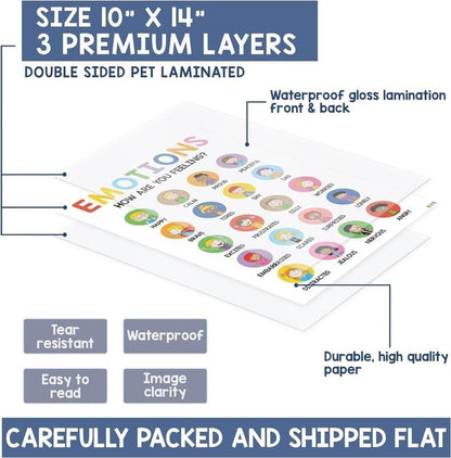 🎁Last Day 49% OFF🔥12 Calming Corner Classroom Posters - Feelings Wheel Chart & Emotions Poster For Kids - Free Shipping