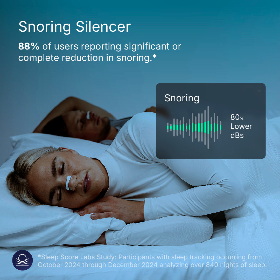 Extra Strength Nasal Strips – Snoring Relief & Better Sleep