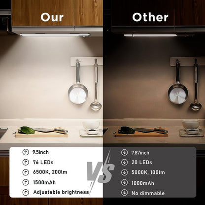 🔥Summer Promotion-💡LED Rechargeable Motion Sensor Under Cabinet Lights💥